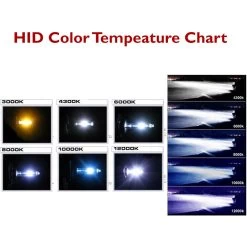 HID Combo 99-06 GMC Sierra/Yukon GMT800 4pc Dual Halo Projector Headlight+Bumper Light - Smoked -Professional Auto Parts Store 01 03 civic 2 4 door dx lx ex jdm black headlights hid kit 141 25