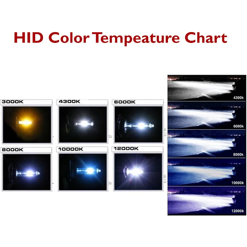 HID Combo 14-15 Chevy Silverado 1500 Replacement Crystal Headlights - Black Amber 7 HID Combo 14-15 Chevy Silverado 1500 Replacement Crystal Headlights - Black Amber - Image 5