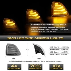 09-18 Dodge RAM 1500 2500 3500 Tow Mirror LED Side Mirror Lights [Sequential Signal] - Clear Lens -Professional Auto Parts Store 09 18 dodge ram 1500 2500 3500 tow mirror led side mirror lights sequential signal clear lens 16