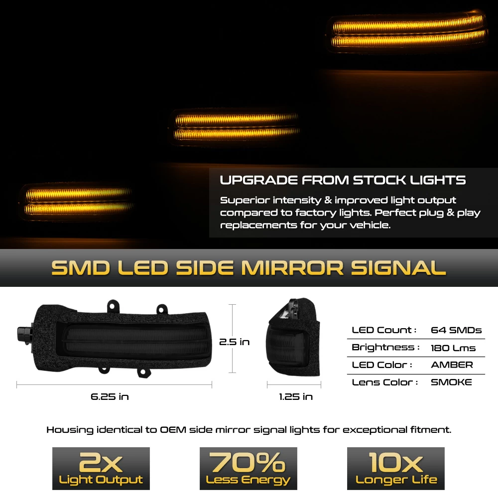 09-20 Toyota Tacoma/4Runner/Sienna/RAV4 Sequential LED Side Mirror Lights - Smoked Lens 5 09-20 Toyota Tacoma/4Runner/Sienna/RAV4 Sequential LED Side Mirror Lights - Smoked Lens - Image 3