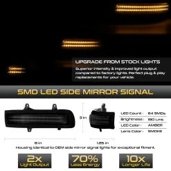 13-21 Toyota Land Cruiser Sequential LED Side Mirror Lights - Smoked Lens 12 13-21 Toyota Land Cruiser Sequential LED Side Mirror Lights - Smoked Lens -Professional Auto Parts Store 13 21 toyota land cruiser sequential led side mirror lights smoked lens 16