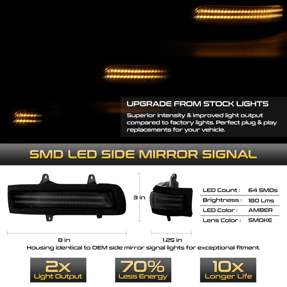 13-21 Toyota Land Cruiser Sequential LED Side Mirror Lights - Smoked Lens 5 13-21 Toyota Land Cruiser Sequential LED Side Mirror Lights - Smoked Lens - Image 3