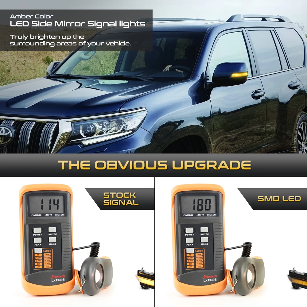 13-21 Toyota Land Cruiser Sequential LED Side Mirror Lights - Smoked Lens 6 13-21 Toyota Land Cruiser Sequential LED Side Mirror Lights - Smoked Lens - Image 4