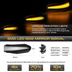 14-22 Toyota 4Runner / 13-18 RAV4 Sequential LED Side Mirror Lights - Clear Lens 12 14-22 Toyota 4Runner / 13-18 RAV4 Sequential LED Side Mirror Lights - Clear Lens -Professional Auto Parts Store 14 22 toyota 4runner 13 18 rav4 sequential led side mirror lights clear lens 12