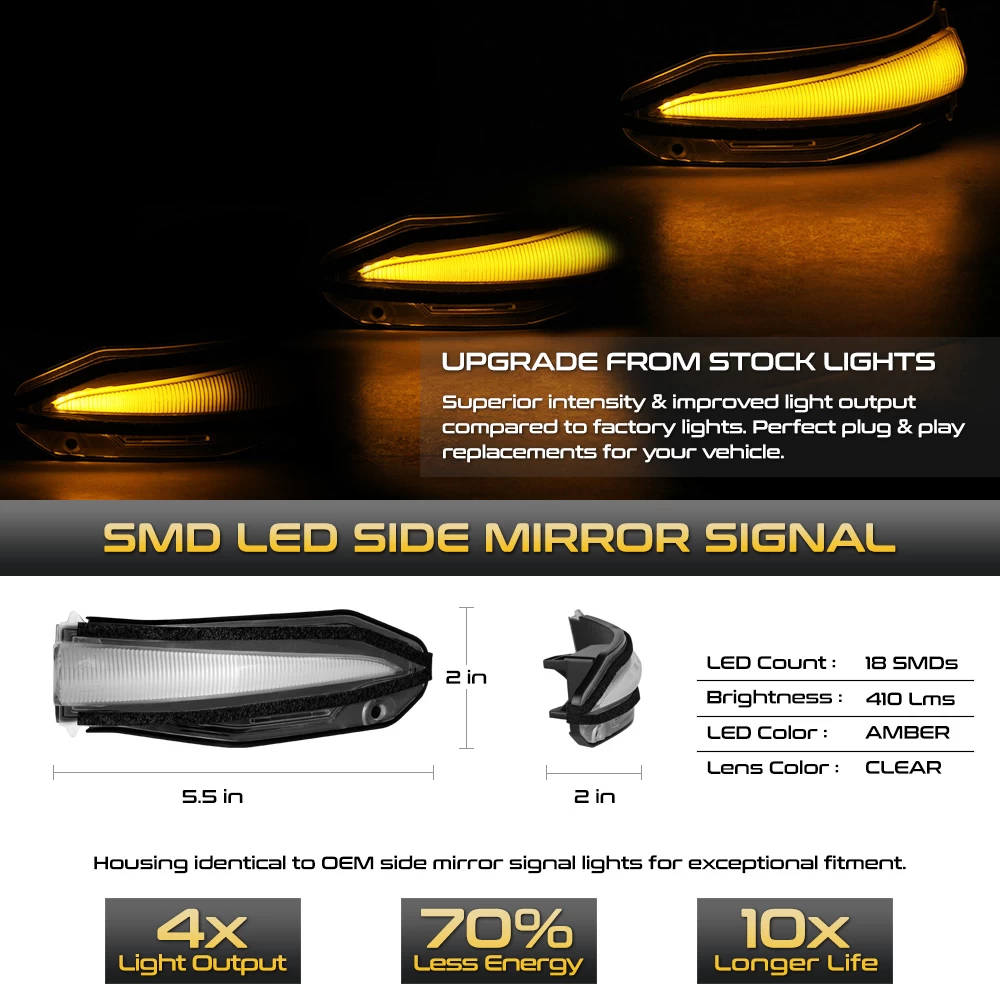 14-22 Toyota 4Runner / 13-18 RAV4 Sequential LED Side Mirror Lights - Clear Lens 5 14-22 Toyota 4Runner / 13-18 RAV4 Sequential LED Side Mirror Lights - Clear Lens - Image 3