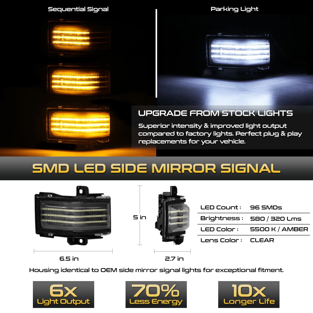 15-20 Ford F150 / 17-22 Super Duty LED Side Mirror Light - Switchback + Sequential Signal - White & Amber 5 15-20 Ford F150 / 17-22 Super Duty LED Side Mirror Light - Switchback + Sequential Signal - White & Amber - Image 3