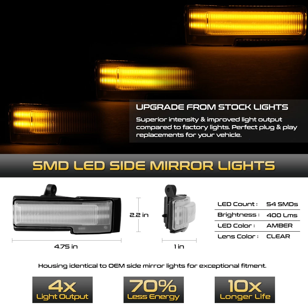 15-20 Ford F150 Sequential Amber LED Side Mirror Light - Clear Lens 5 15-20 Ford F150 Sequential Amber LED Side Mirror Light - Clear Lens - Image 3
