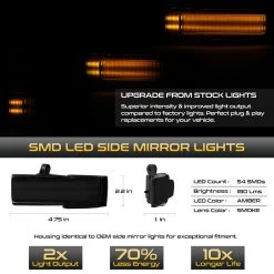 15-20 Ford F150 Sequential Amber LED Side Mirror Light - Smoked Lens 12 15-20 Ford F150 Sequential Amber LED Side Mirror Light - Smoked Lens -Professional Auto Parts Store 15 20 ford f150 sequential amber led side mirror light smoked lens 12