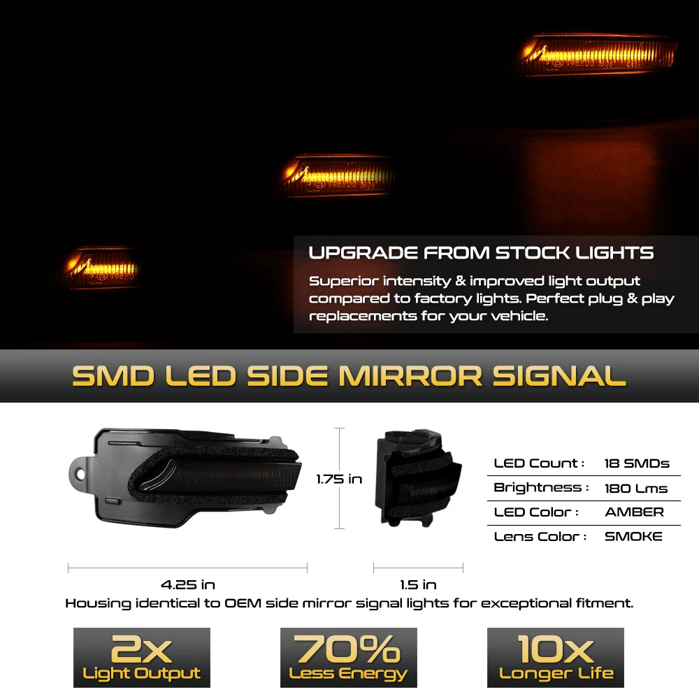 15-21 Lexus NX300 RX350 Sequential LED Side Mirror Lights - Smoked 5 15-21 Lexus NX300 RX350 Sequential LED Side Mirror Lights - Smoked - Image 3