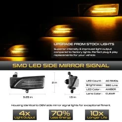 15-21 Subaru Impreza/WRX/Crosstrek Sequential LED Side Mirror Lights - Clear 12 15-21 Subaru Impreza/WRX/Crosstrek Sequential LED Side Mirror Lights - Clear -Professional Auto Parts Store 15 21 subaru impreza wrx crosstrek sequential led side mirror lights clear 16