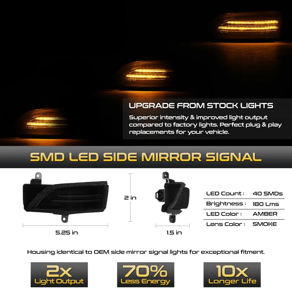 15-21 Subaru Impreza/WRX/Crosstrek Sequential LED Side Mirror Lights - Smoked 5 15-21 Subaru Impreza/WRX/Crosstrek Sequential LED Side Mirror Lights - Smoked - Image 3