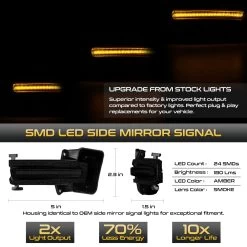 16-22 Honda Insight / Civic Sequential LED Side Mirror Light - Smoked -Professional Auto Parts Store 16 22 honda insight civic sequential led side mirror light smoked 16