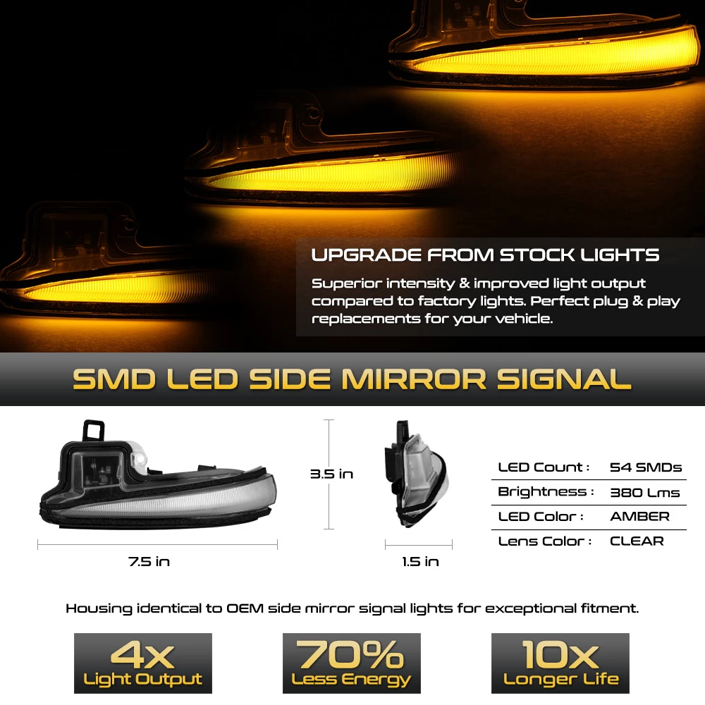 16-23 Toyota Tacoma/19-23 RAV4 Sequential LED Side Mirror Lights - Clear Lens 5 16-23 Toyota Tacoma/19-23 RAV4 Sequential LED Side Mirror Lights - Clear Lens - Image 3