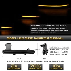 17-22 Mazda CX-5 Sequential LED Side Mirror Lights - Smoked 12 17-22 Mazda CX-5 Sequential LED Side Mirror Lights - Smoked -Professional Auto Parts Store 17 22 mazda cx 5 sequential led side mirror lights smoked 16