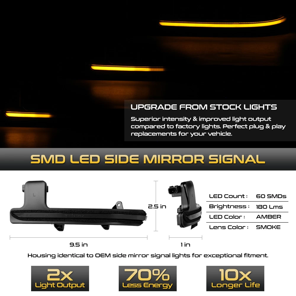 17-22 Mazda CX-5 Sequential LED Side Mirror Lights - Smoked 5 17-22 Mazda CX-5 Sequential LED Side Mirror Lights - Smoked - Image 3