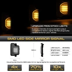 18-22 Jeep Wrangler / Gladiator Sequential LED Side Mirror Lights - Clear 12 18-22 Jeep Wrangler / Gladiator Sequential LED Side Mirror Lights - Clear -Professional Auto Parts Store 18 22 jeep wrangler gladiator sequential led side mirror lights clear 16