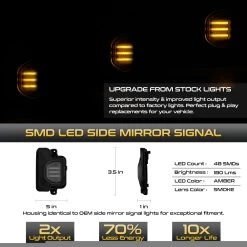 18-22 Jeep Wrangler / Gladiator Sequential LED Side Mirror Lights - Smoked 12 18-22 Jeep Wrangler / Gladiator Sequential LED Side Mirror Lights - Smoked -Professional Auto Parts Store 18 22 jeep wrangler gladiator sequential led side mirror lights smoked 16