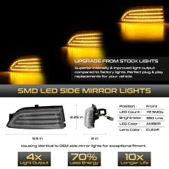 19-22 Ford Ranger Sequential Amber LED Side Mirror Lights - Clear -Professional Auto Parts Store 19 22 ford ranger sequential amber led side mirror lights clear 16