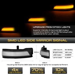 19-22 Ram 1500 Sequential LED Side Mirror Lights - Clear -Professional Auto Parts Store 19 22 ram 1500 sequential led side mirror lights clear 16