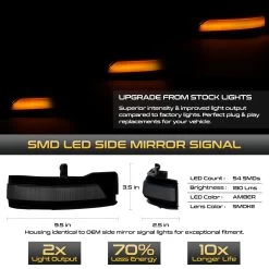 19-22 Ram 1500 Sequential LED Side Mirror Lights - Smoked -Professional Auto Parts Store 19 22 ram 1500 sequential led side mirror lights smoked 16