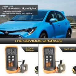 19-22 Toyota Corolla Sequential LED Side Mirror Lights - Smoked Lens -Professional Auto Parts Store 19 22 toyota corolla sequential led side mirror lights smoked lens 19