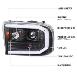 1999-2004 Ford F250 F350 F450 SuperDuty LED Tube Projector Headlight - Black Housing 13 1999-2004 Ford F250 F350 F450 SuperDuty LED Tube Projector Headlight - Black Housing -Professional Auto Parts Store 1999 2004 ford f250 f350 f450 superduty led tube projector headlight black housing 7