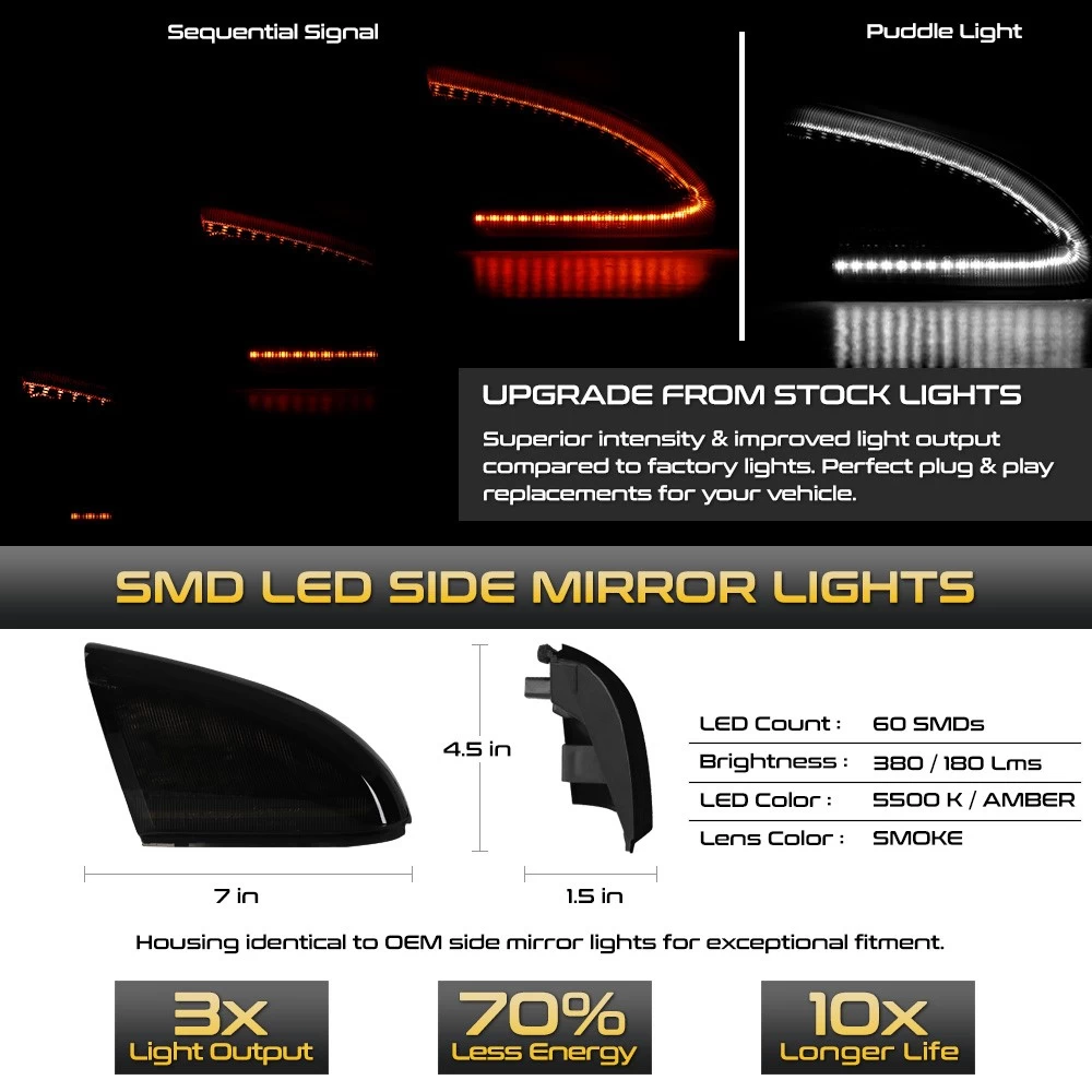 2009-2023 Dodge Ram 1500 2500 3500 Sequential Smoked Lens LED Mirror Turn Signal Lights 5 2009-2023 Dodge Ram 1500 2500 3500 Sequential Smoked Lens LED Mirror Turn Signal Lights - Image 3
