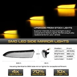 2011-2019 Ford Fiesta Sequential Amber LED Side Mirror Light - Clear 12 2011-2019 Ford Fiesta Sequential Amber LED Side Mirror Light - Clear -Professional Auto Parts Store 2011 2019 ford fiesta sequential amber led side mirror light clear 16