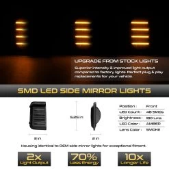 2015-2022 Ram ProMaster Sequential LED Side Mirror Lights - Smoked 12 2015-2022 Ram ProMaster Sequential LED Side Mirror Lights - Smoked -Professional Auto Parts Store 2015 2022 ram promaster sequential led side mirror lights smoked 16
