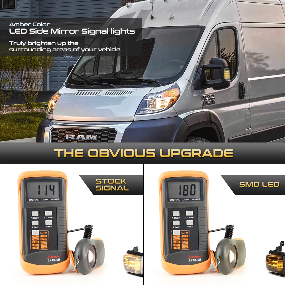 2015-2022 Ram ProMaster Sequential LED Side Mirror Lights - Smoked 6 2015-2022 Ram ProMaster Sequential LED Side Mirror Lights - Smoked - Image 4