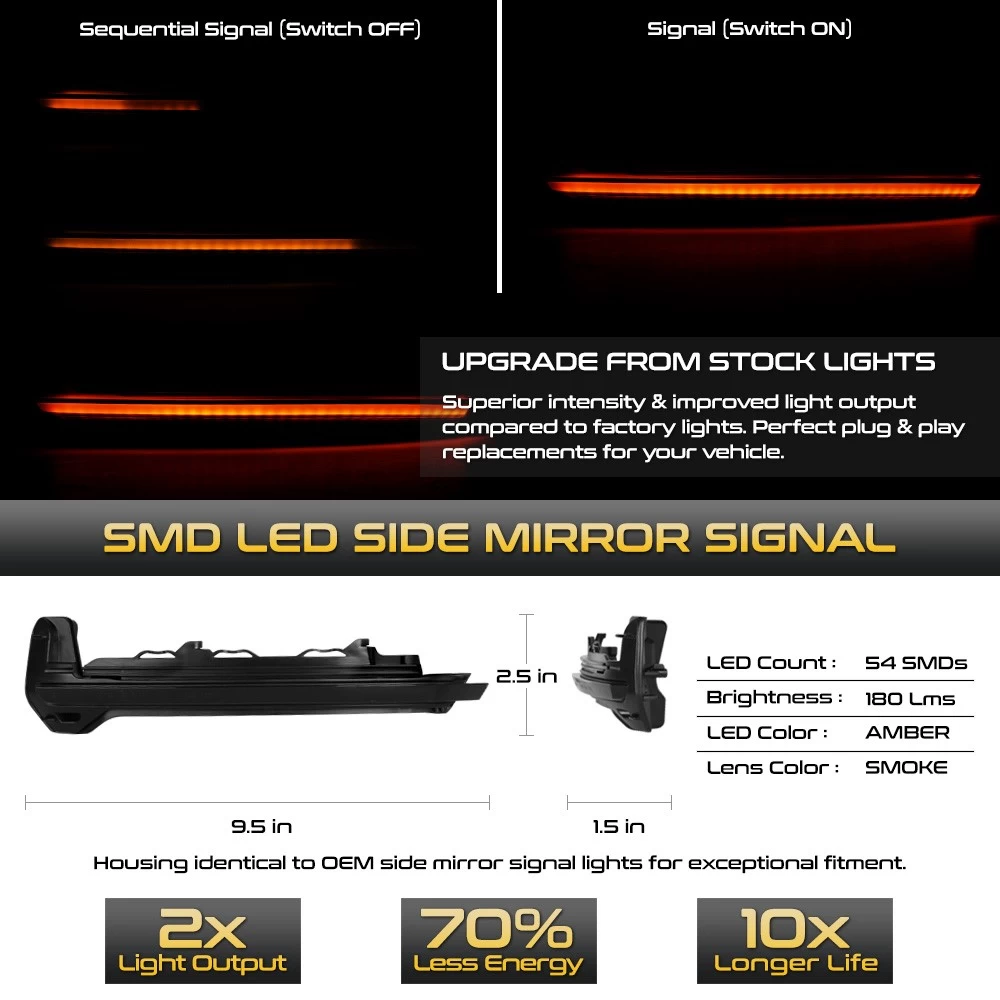 2016-2022 Audi TT TTS Quattro Sequential LED Mirror Smoke Turn Signal Lights - Smoked Lens 5 2016-2022 Audi TT TTS Quattro Sequential LED Mirror Smoke Turn Signal Lights - Smoked Lens - Image 3