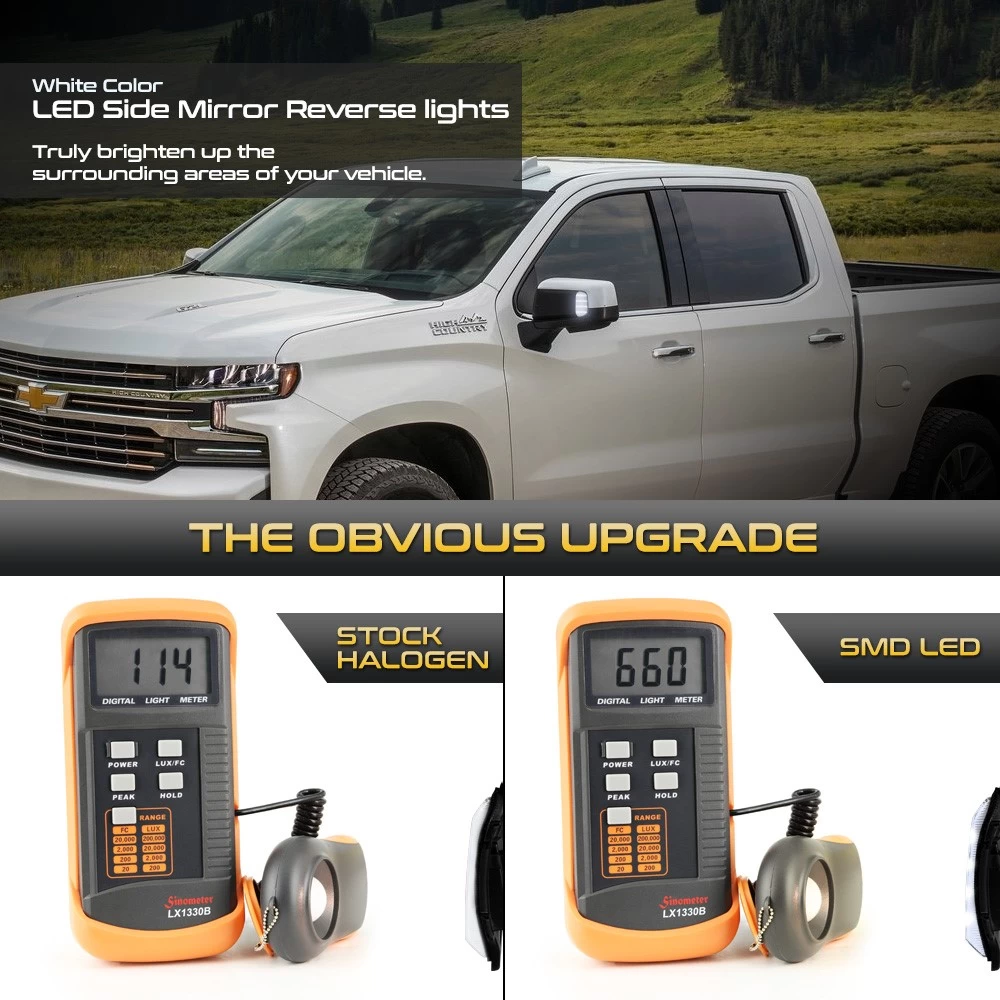 2019-2022 Chevy Silverado / GMC Sierra 1500 LED Side Mirror Task Light Spot 6 2019-2022 Chevy Silverado / GMC Sierra 1500 LED Side Mirror Task Light Spot - Image 4