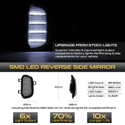 2019-2022 Chevy Silverado / GMC Sierra 1500 LED Side Mirror Task Light Spot 11 2019-2022 Chevy Silverado / GMC Sierra 1500 LED Side Mirror Task Light Spot -Professional Auto Parts Store 2019 2022 chevy silverado gmc sierra 1500 led side mirror task light spot 9