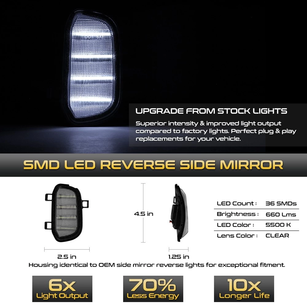 2019-2022 Chevy Silverado / GMC Sierra 1500 LED Side Mirror Task Light Spot 5 2019-2022 Chevy Silverado / GMC Sierra 1500 LED Side Mirror Task Light Spot - Image 3