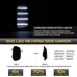 2019-2022 Chevy Silverado / GMC Sierra 1500 LED Side Mirror Task Light Spot Smoked Lens 11 2019-2022 Chevy Silverado / GMC Sierra 1500 LED Side Mirror Task Light Spot Smoked Lens -Professional Auto Parts Store 2019 2022 chevy silverado gmc sierra 1500 led side mirror task light spot smoked lens 10