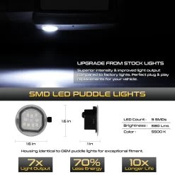 Full LED Side Mirror Puddle Lights For 2015-2022 Chevy Silverado Sierra Tahoe 11 Full LED Side Mirror Puddle Lights For 2015-2022 Chevy Silverado Sierra Tahoe -Professional Auto Parts Store full led side mirror puddle lights for 2015 2022 chevy silverado sierra tahoe 16