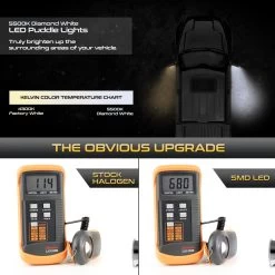 Full LED Side Mirror Puddle Lights For 2015-2022 Chevy Silverado Sierra Tahoe 12 Full LED Side Mirror Puddle Lights For 2015-2022 Chevy Silverado Sierra Tahoe -Professional Auto Parts Store full led side mirror puddle lights for 2015 2022 chevy silverado sierra tahoe 19