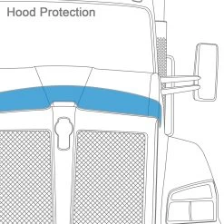 Belmor® - Aeroshield 1.5 Series Bug Deflector 17 Belmor® - Aeroshield 1.5 Series Bug Deflector -Professional Auto Parts Store hood protection semi truck 11