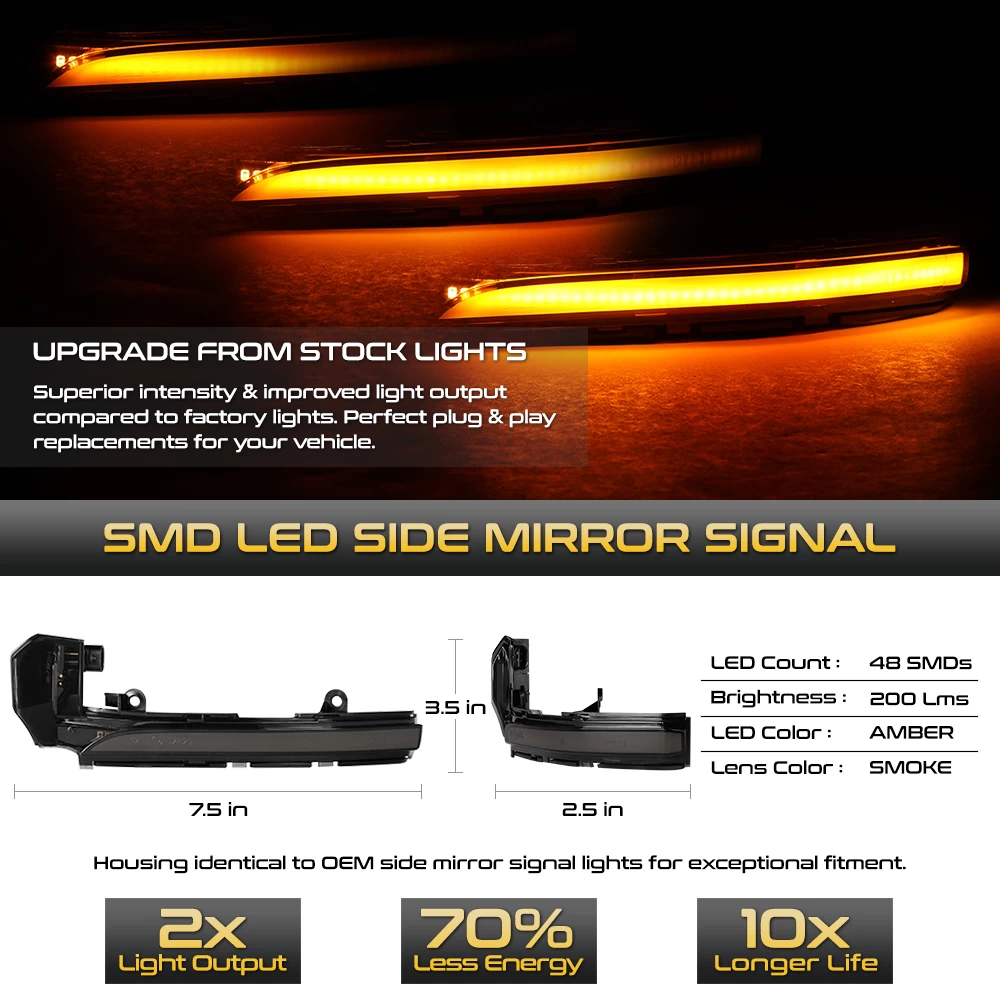 Jaguar F-Type/XF/XJ/XE Sequential Signal - Amber LED Side Mirror Light 5 Jaguar F-Type/XF/XJ/XE Sequential Signal - Amber LED Side Mirror Light - Image 3