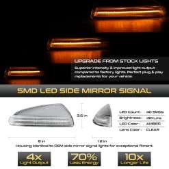 Mbenz C / ML / GL Class Sequential LED Side Mirror Lights - Clear 12 Mbenz C / ML / GL Class Sequential LED Side Mirror Lights - Clear -Professional Auto Parts Store mbenz c ml gl class sequential led side mirror lights clear 16