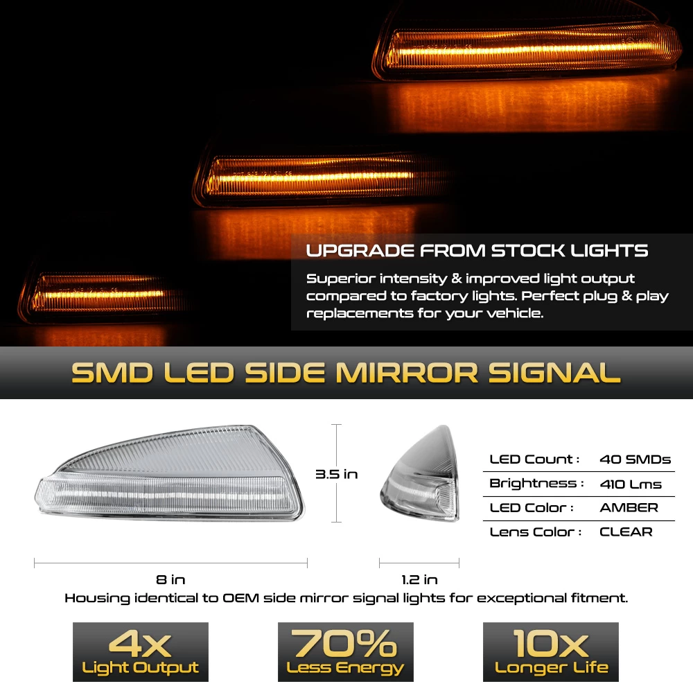 Mbenz C / ML / GL Class Sequential LED Side Mirror Lights - Clear 5 Mbenz C / ML / GL Class Sequential LED Side Mirror Lights - Clear - Image 3