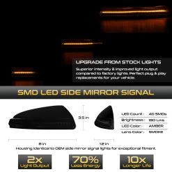 Mbenz C / ML / GL Class Sequential LED Side Mirror Lights - Smoked 12 Mbenz C / ML / GL Class Sequential LED Side Mirror Lights - Smoked -Professional Auto Parts Store mbenz c ml gl class sequential led side mirror lights smoked 16