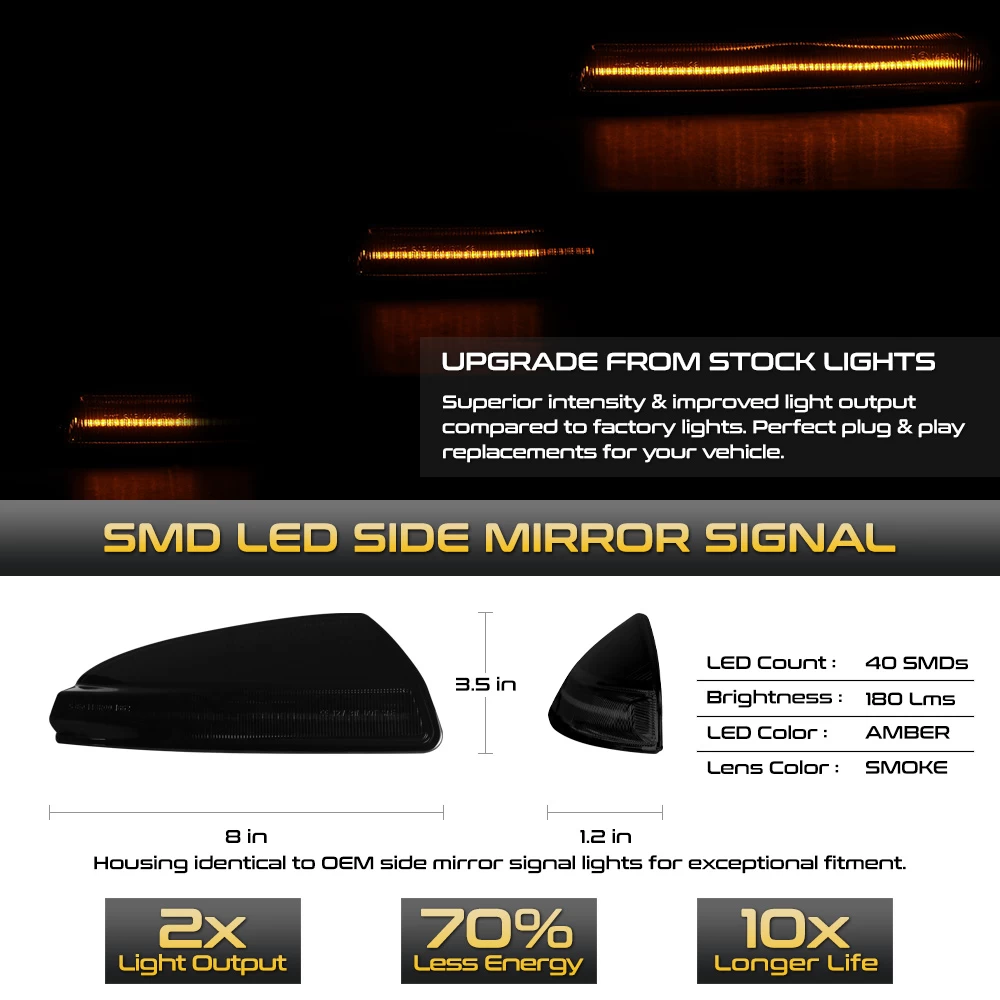 Mbenz C / ML / GL Class Sequential LED Side Mirror Lights - Smoked 5 Mbenz C / ML / GL Class Sequential LED Side Mirror Lights - Smoked - Image 3