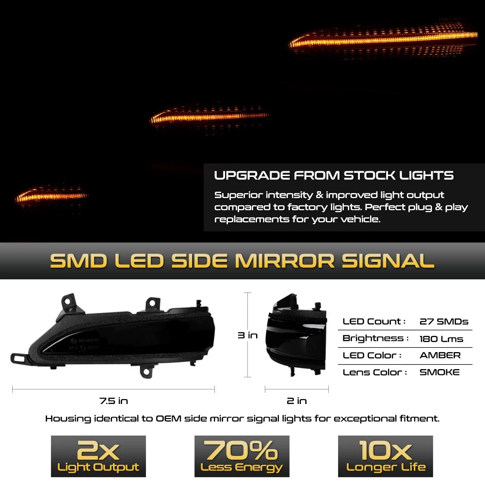 Sequential Amber LED Side Mirror Signal Lights For 2013-2021 LX570 2010-2022 GX460 - Smoked Lens 5 Sequential Amber LED Side Mirror Signal Lights For 2013-2021 LX570 2010-2022 GX460 - Smoked Lens - Image 3
