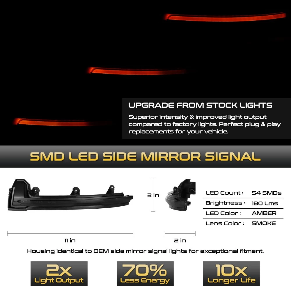 Sequential Amber LED Side Mirror Signal Lights For 2015-2018 Cayenne 958.2 - Smoked Lens 5 Sequential Amber LED Side Mirror Signal Lights For 2015-2018 Cayenne 958.2 - Smoked Lens - Image 3