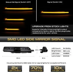 Sequential Amber LED Side Mirror Signal Lights For 2015-2022 Porsche Macan - Smoked Lens -Professional Auto Parts Store sequential amber led side mirror signal lights for 2015 2022 porsche macan smoked lens 11