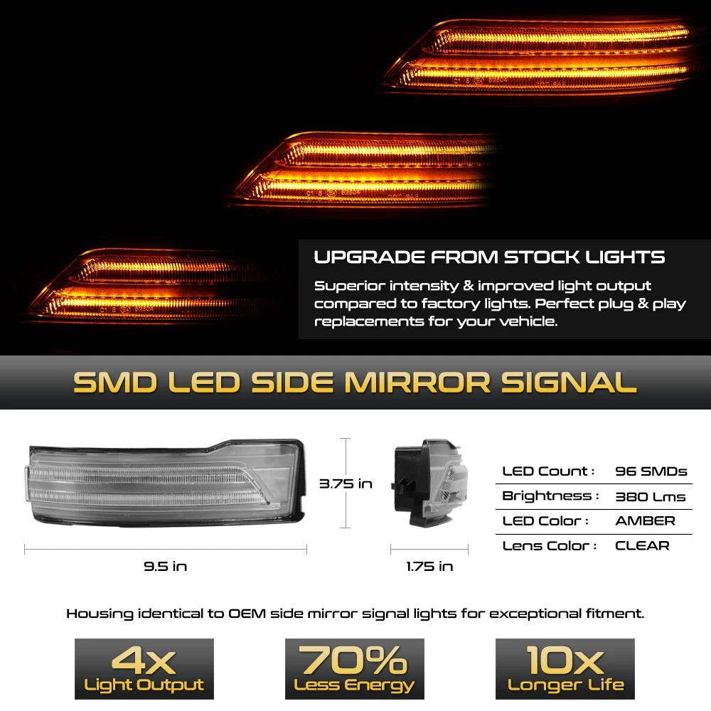 Sequential Amber LED Side Mirror Signal Lights For 2019-2023 Dodge Ram 1500 - Clear Lens 5 Sequential Amber LED Side Mirror Signal Lights For 2019-2023 Dodge Ram 1500 - Clear Lens - Image 3