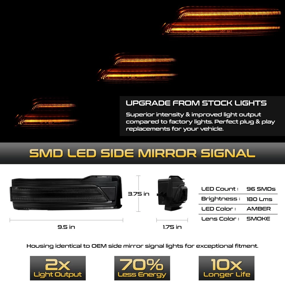 Sequential Amber LED Side Mirror Signal Lights For 2019-2023 Dodge Ram 1500 - Smoked Lens 5 Sequential Amber LED Side Mirror Signal Lights For 2019-2023 Dodge Ram 1500 - Smoked Lens - Image 3