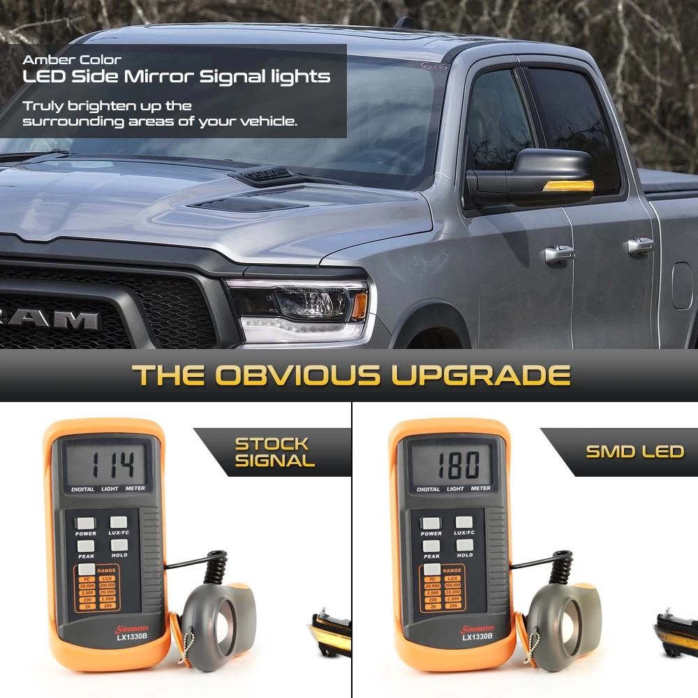 Sequential Amber LED Side Mirror Signal Lights For 2019-2023 Dodge Ram 1500 - Smoked Lens 6 Sequential Amber LED Side Mirror Signal Lights For 2019-2023 Dodge Ram 1500 - Smoked Lens - Image 4