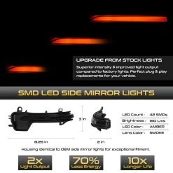 Sequential Amber LED Side Mirror Signal Lights For 2020-2023 Toyota GR Spura - Smoked Lens -Professional Auto Parts Store sequential amber led side mirror signal lights for 2020 2023 toyota gr spura smoked lens 11